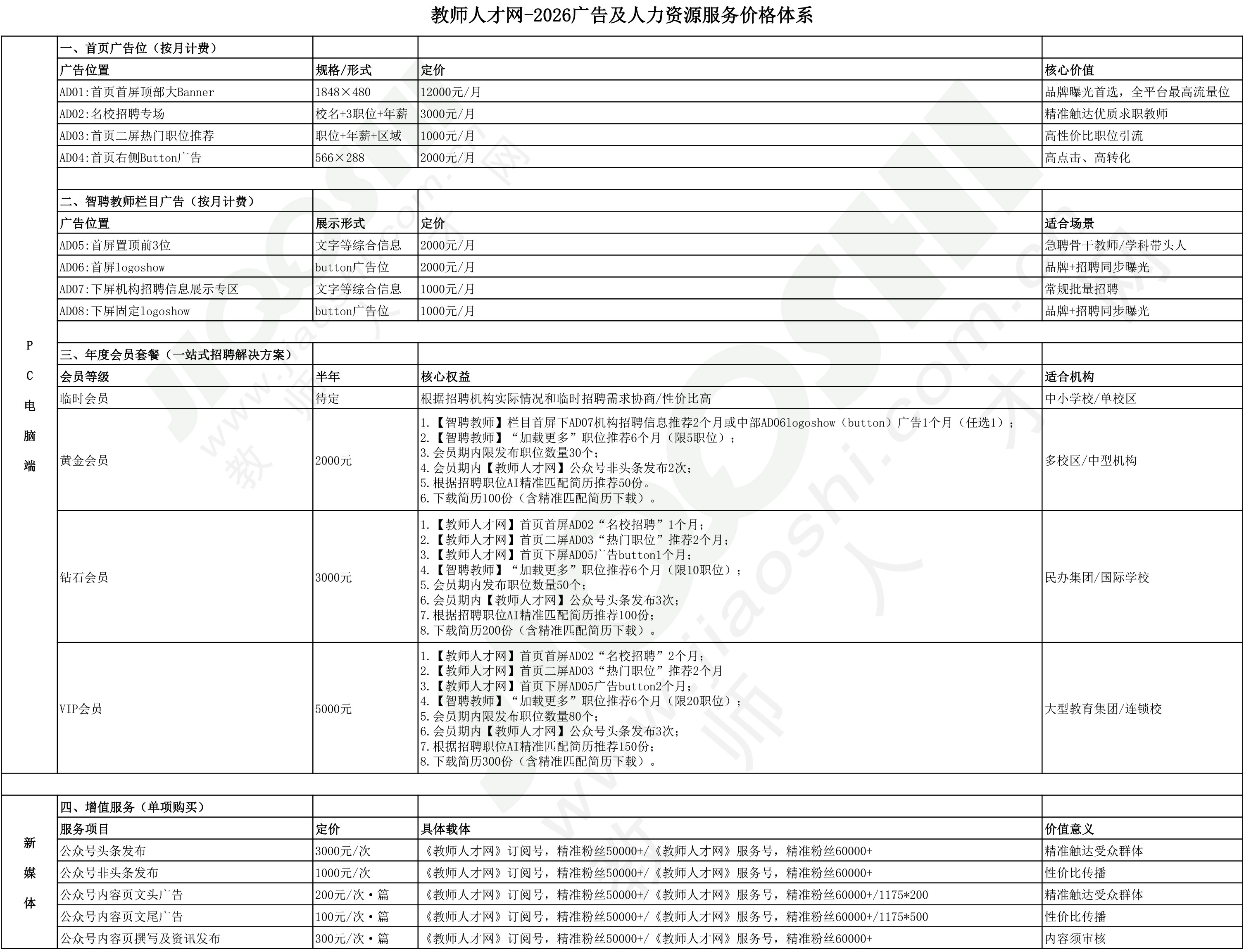 广告服务展示 ad03